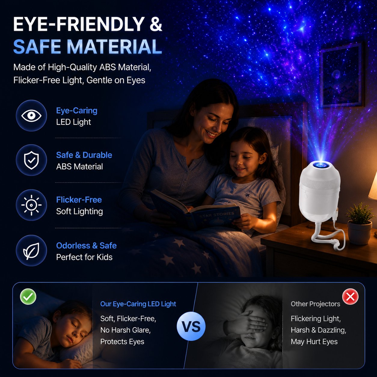 USB Starry Night Galaxy Projector & Soft LED Night Light