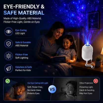 USB Starry Night Galaxy Projector & Soft LED Night Light