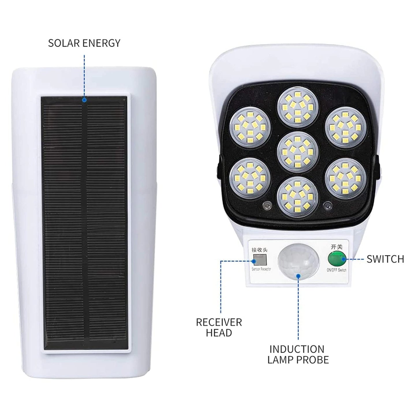 2-in-1 Solar Security Motion Sensor Light & Dummy Camera