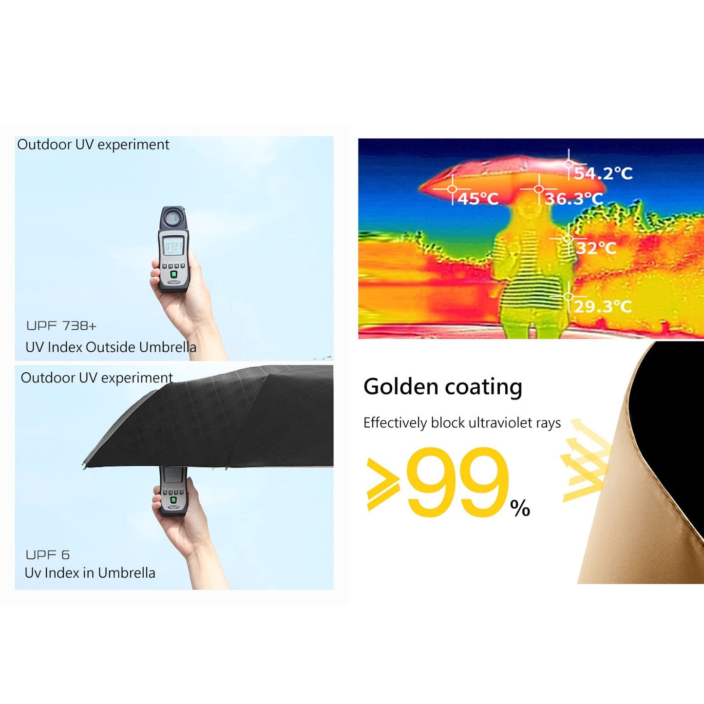 Automatic Travel Umbrella