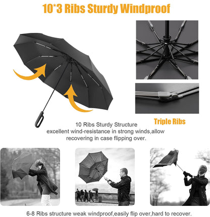 Automatic Travel Umbrella