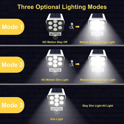 2-in-1 Solar Security Motion Sensor Light & Dummy Camera